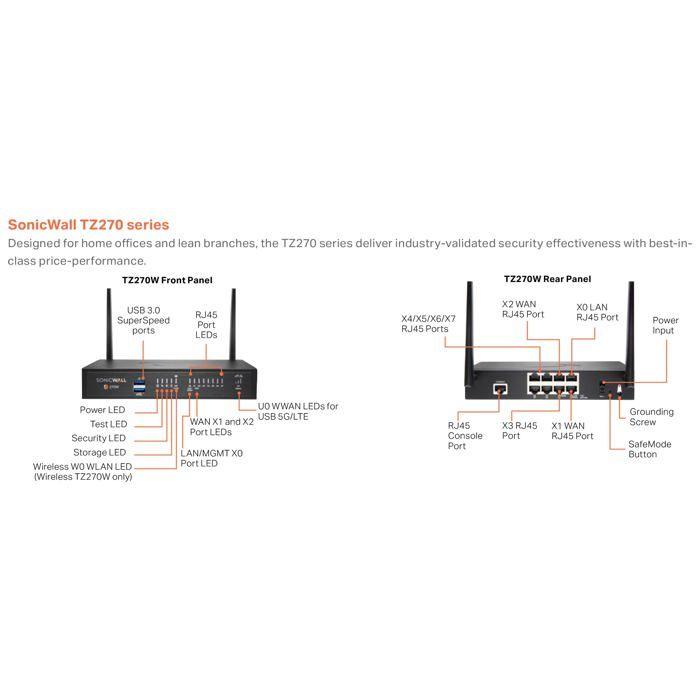 Pare-feu - SonicWall - TZ270 - 3YR Protection - Cloud Secure Edge - 10 Utilisateurs