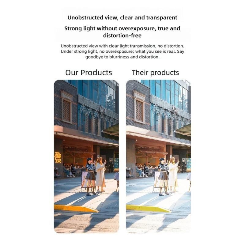 Multiple Coated Lens Protective Cover Featuring Anti Scratch Glass And Fog Resistance Suitable For Action Camera