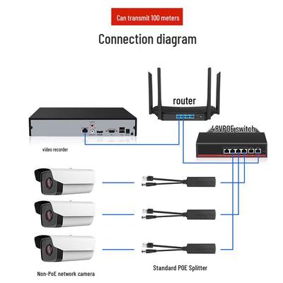 48V POE To 12V DC Video Surveillance Splitter with Lightning Protection