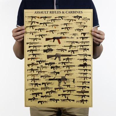 World Famous Gun Posters Military Fans Vintage Poster Kraft Paper Posters Wall Sticker KTY