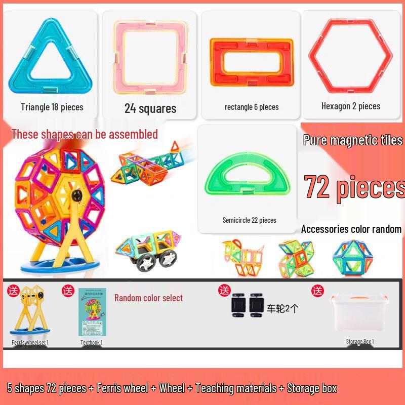 Magnetic Tiles: Educational Building Blocks for Kids Ages 3-6