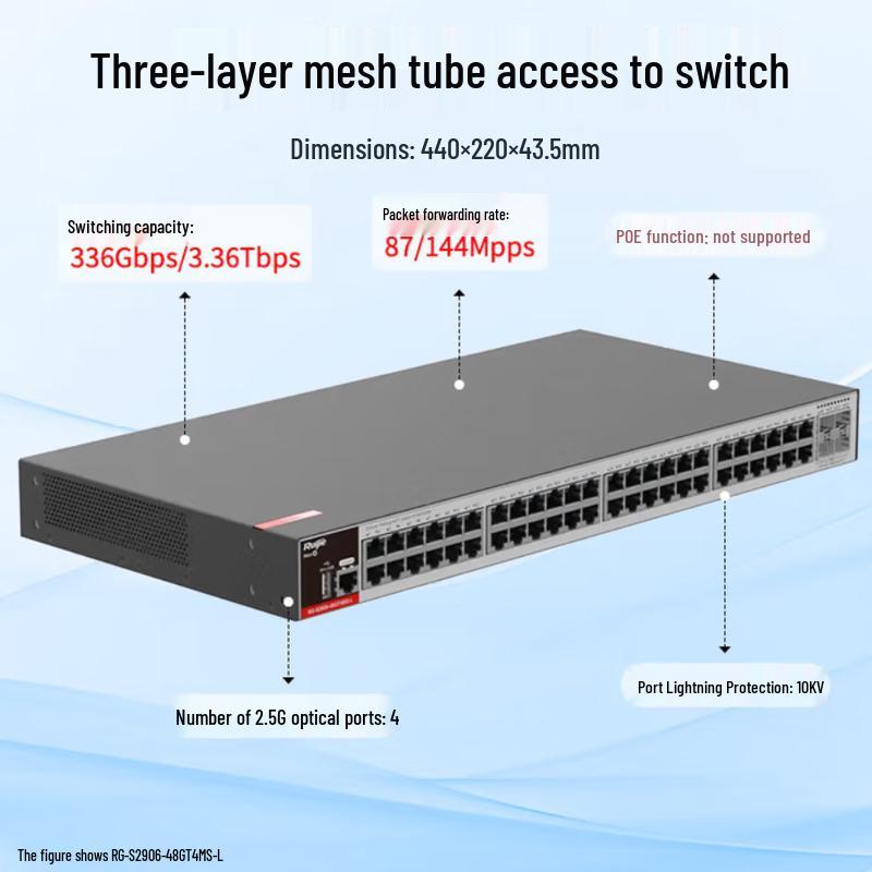 

Ruijie RG-S2906-48GT4MS-L 48-Port Gigabit Managed Switch