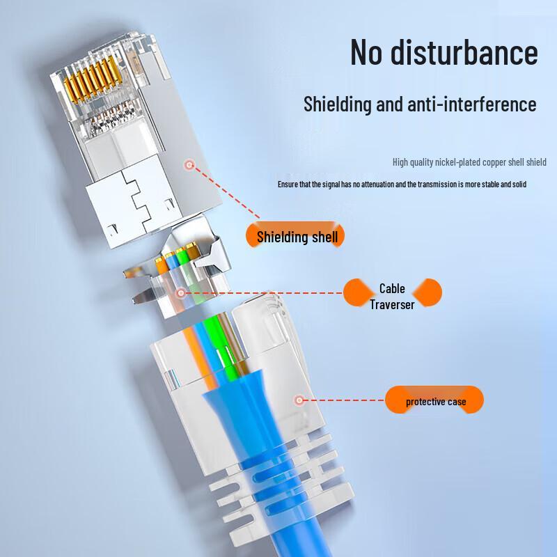 Shanze Cat8 Shielded RJ45 Network Plug