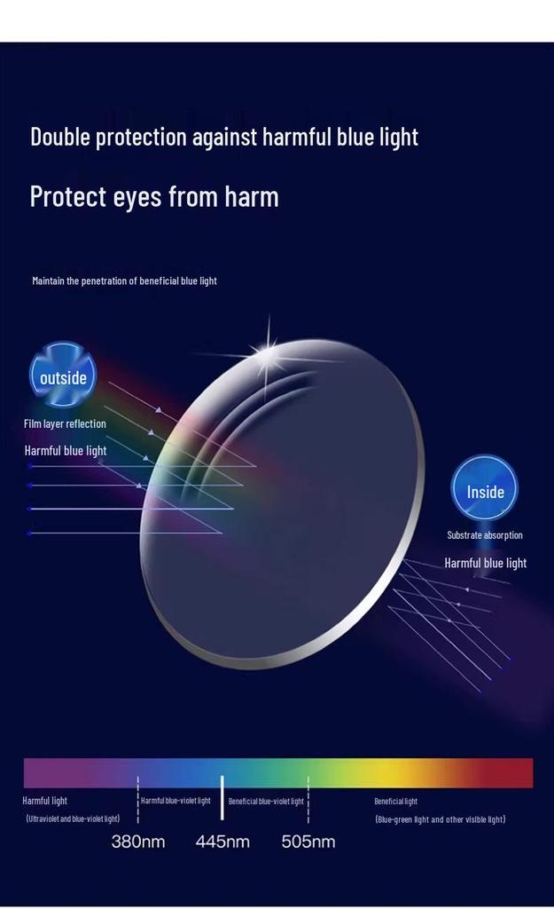 Y22509 Ultra-Light HD Metal Reading Glasses with Anti-Blue Light for Men and Women, Ideal for Middle-Aged and Elderly Eye Protection.