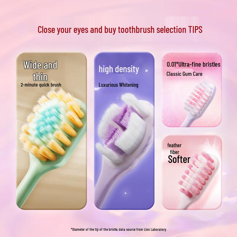 Lion Systema 0.01mm Precision Toothbrush