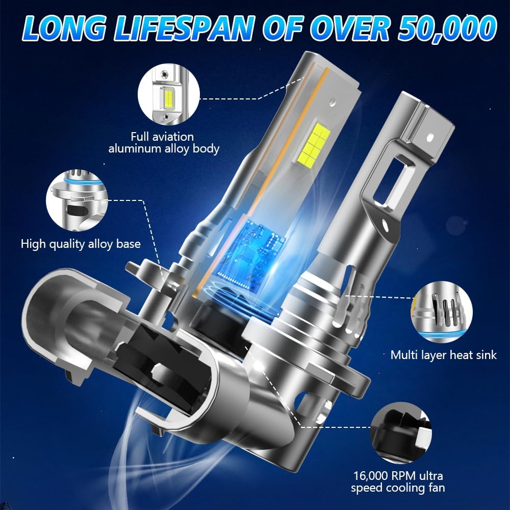 

LED Headlight Bulbs for Hyundai Tucson 2019-2021, 9005 High Beam, H7 Low Beam, 6500K White, 22000LM, 400% Brighter, 4-Pack with Built-in Fan