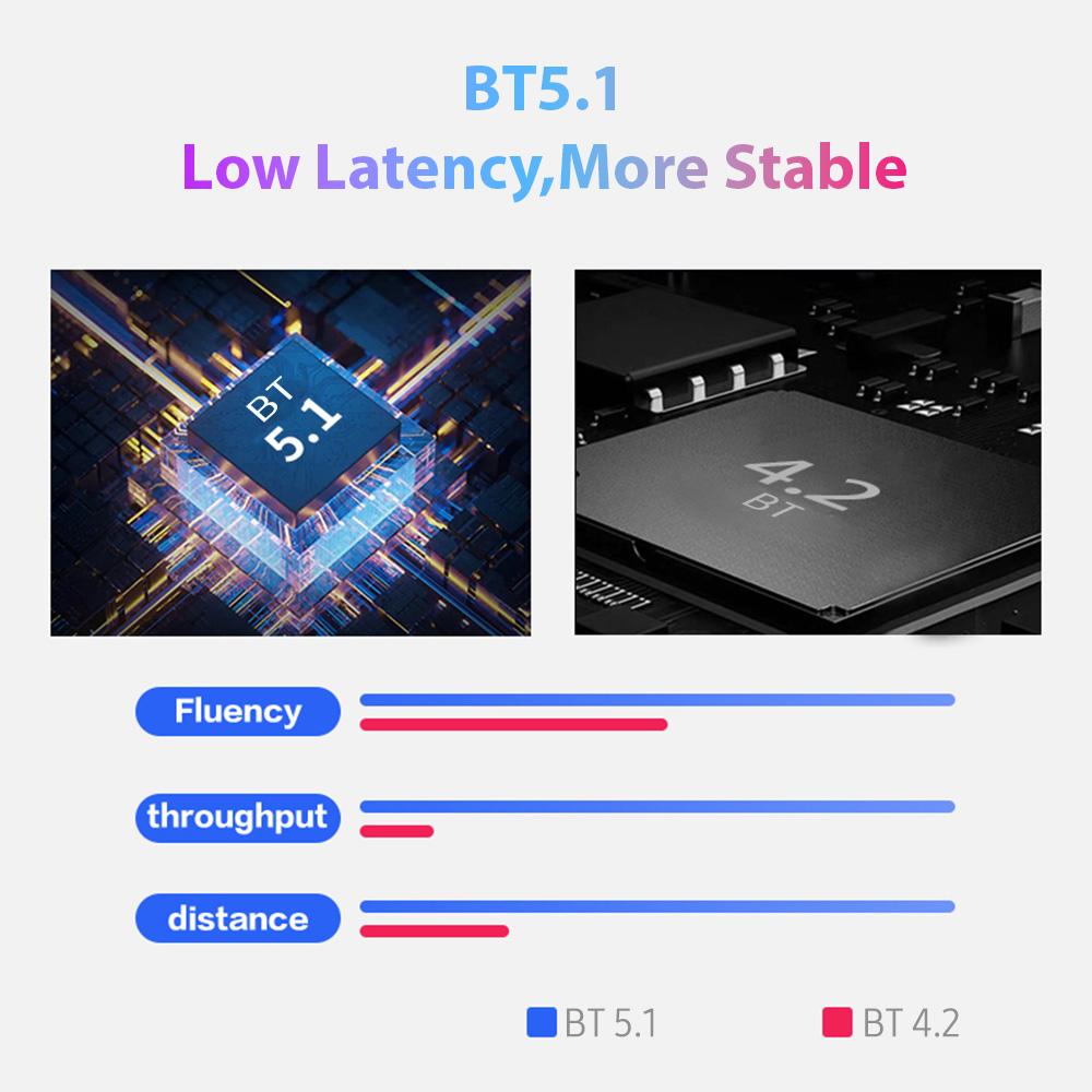 Wireless Page Turner Pedal Portable Mini Music Page Turner for Tablets Smartphones Multimedia Remote Control Devices