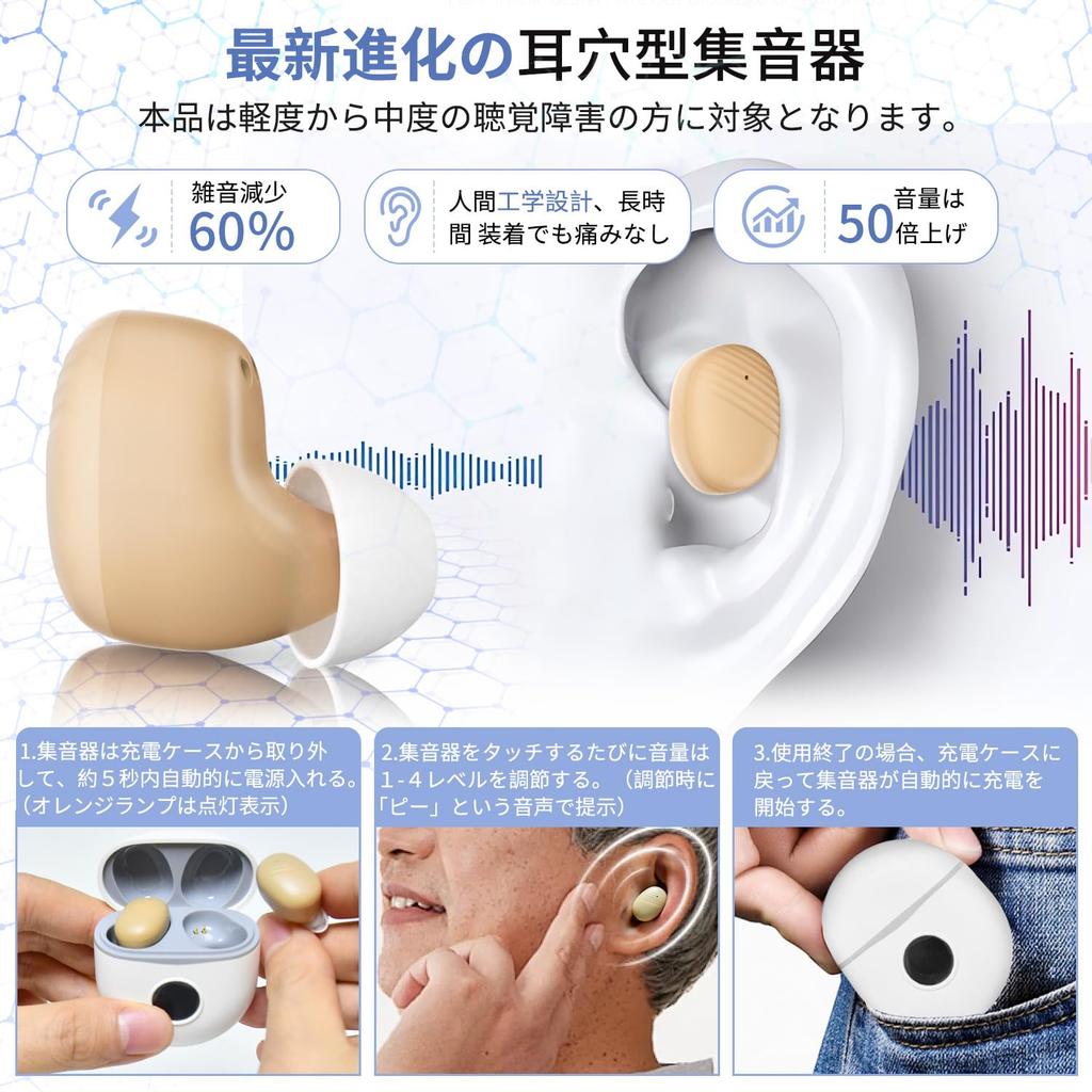 Shuonki Hörverstärker für Senioren [Neueste Evolution 2025]: Erhöhte Lautstärkeverstärkung und Geräuschreduzierung!] 20-30 Stunden Dauerbetrieb, Disc