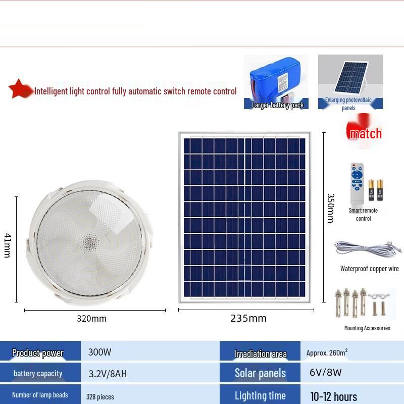 UOSU 300W Solar Outdoor Ceiling Light