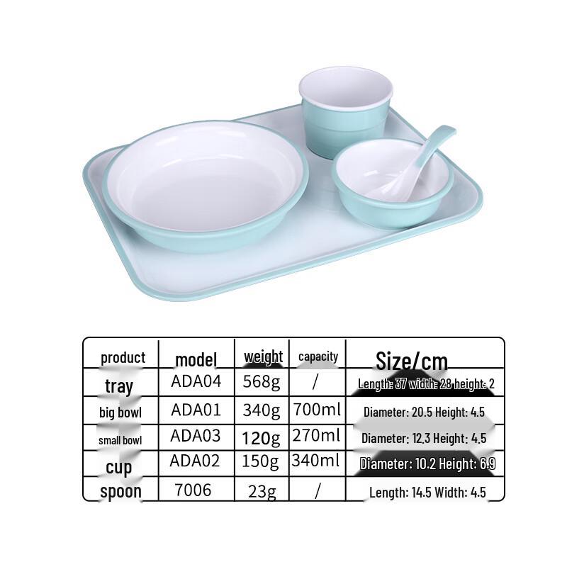 Qianxing Melamine Fast Food Tableware Set