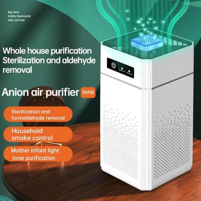 Home Air Purifier for Bedroom & Living Room: Dust, Smoke & Odor Removal, Disinfection