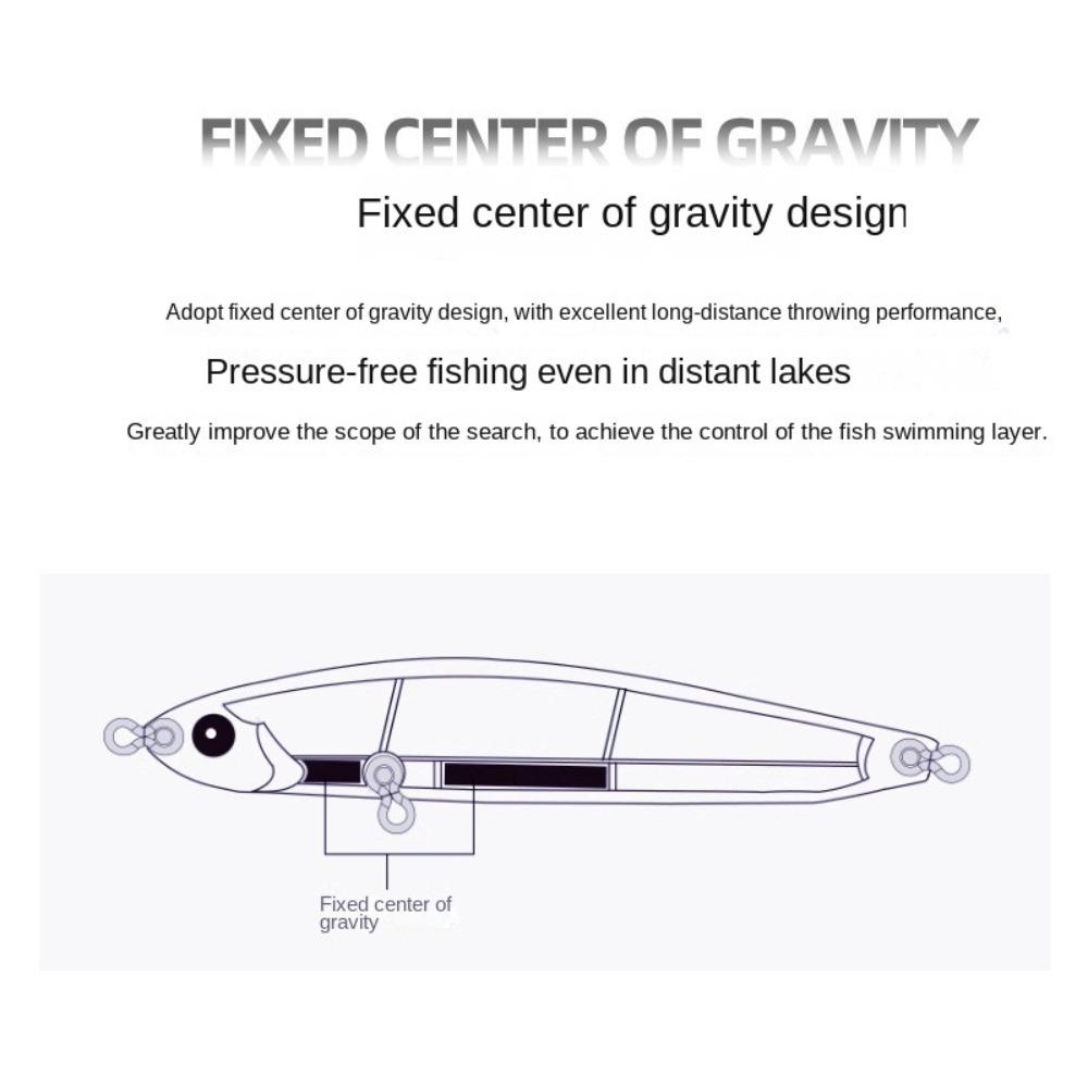 VMC Treble Hook Bass Fishing Lure 5g 11.5g Minnow Swimbait 2025 Pencil Lure Outdoor Sports