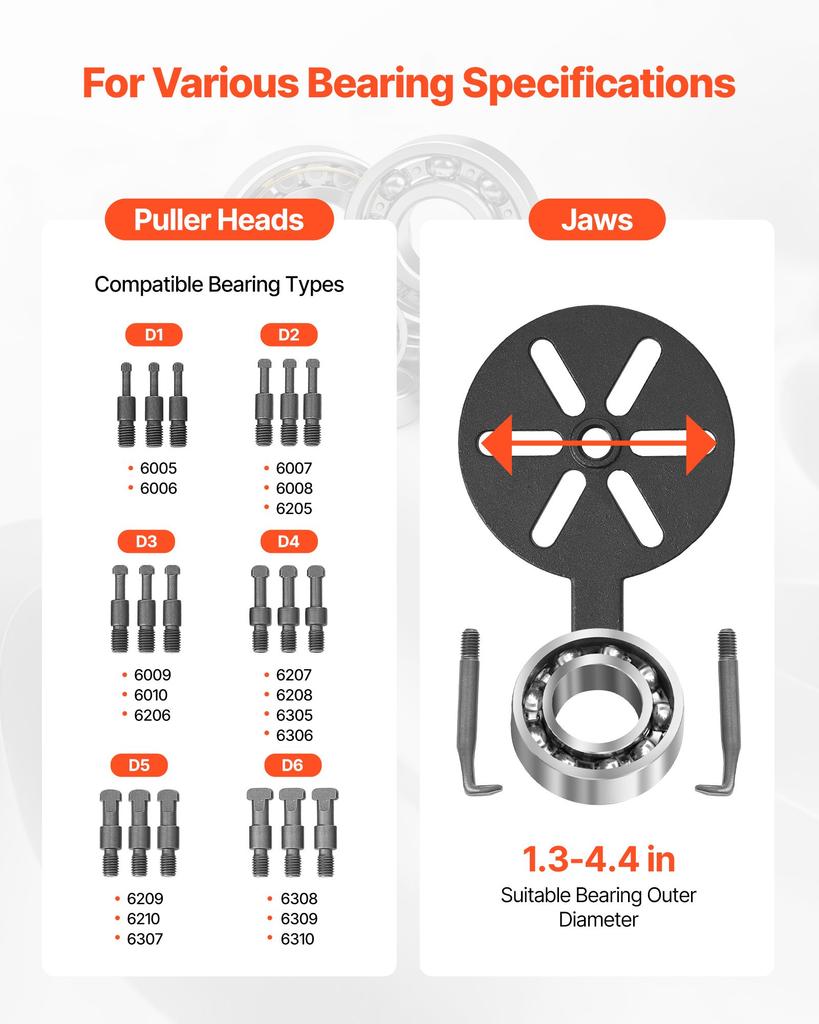 VEVOR 21-in-1 Bearing Puller Set, 21 PCS 3-Jaw Hook Puller for Internal External Bearings and Bearing Without Inner Shaft