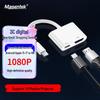 Аксесуари для аудіо і відео – HDMI-кабелі та адаптери