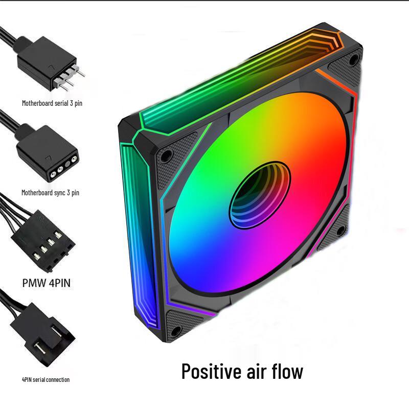 Ollymurs Desktop PC Case Cooling Fan