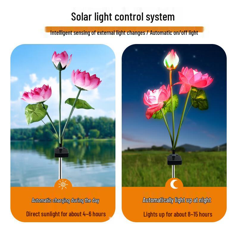 Solar Lotus Flower Garden Stake Lights (2-Pack)