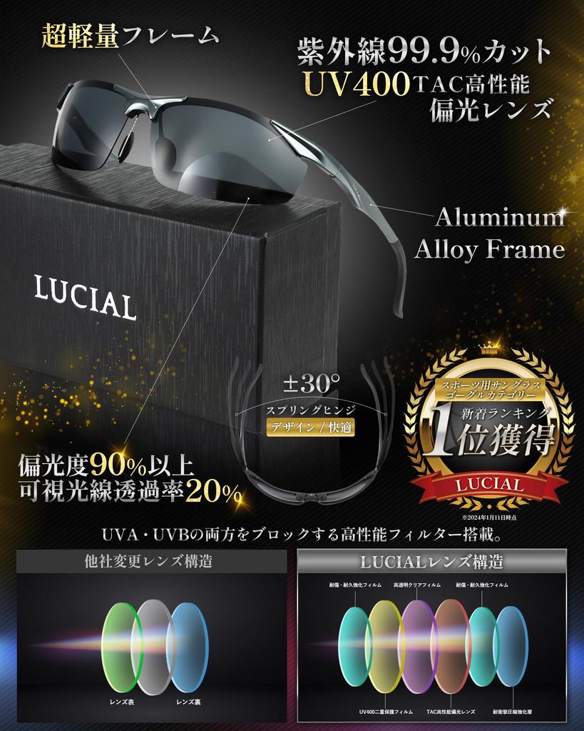 LUCIAL Sunglasses with UV for and Features UV400 Aluminum Alloy Ultra-Polarized 99.9% Protection, Ultra-Thin Lenses, Driving, Fishing, Running, Golf,