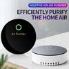 Electronice și climatizare – Purificatoare de aer