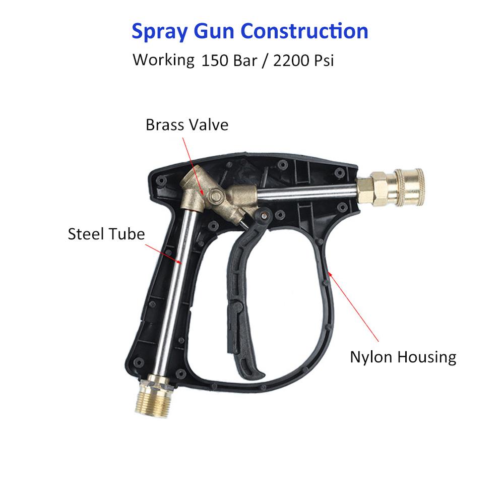 Replacement Pressure Washer Gun High Pressure Water Spray Gun Pistol 150bar 2200psi with 1/4" Quick Spray Nozzles Tips