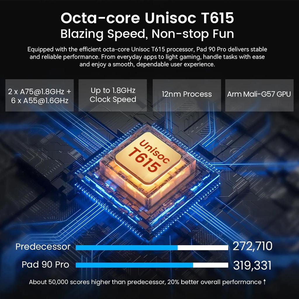 Blackview OSCAL Pad 90 Pro Tablet PC Android 15 7700mAh 8+16 RAM 256 ROM Tabletové počítače