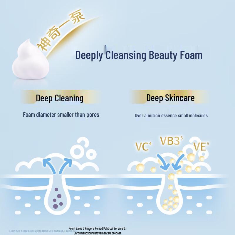 DOVE Dense Foam Bubble Body Wash