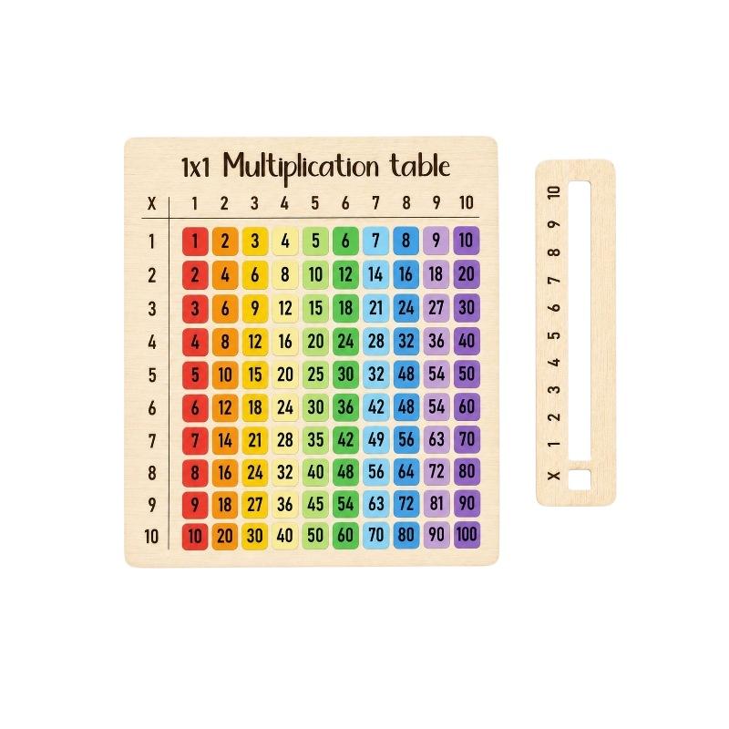 *Interactive Inspired Multiplication Table Wooden Board Set — Natural Wood Learning Boards For Math Class & Back-To-School Gifts