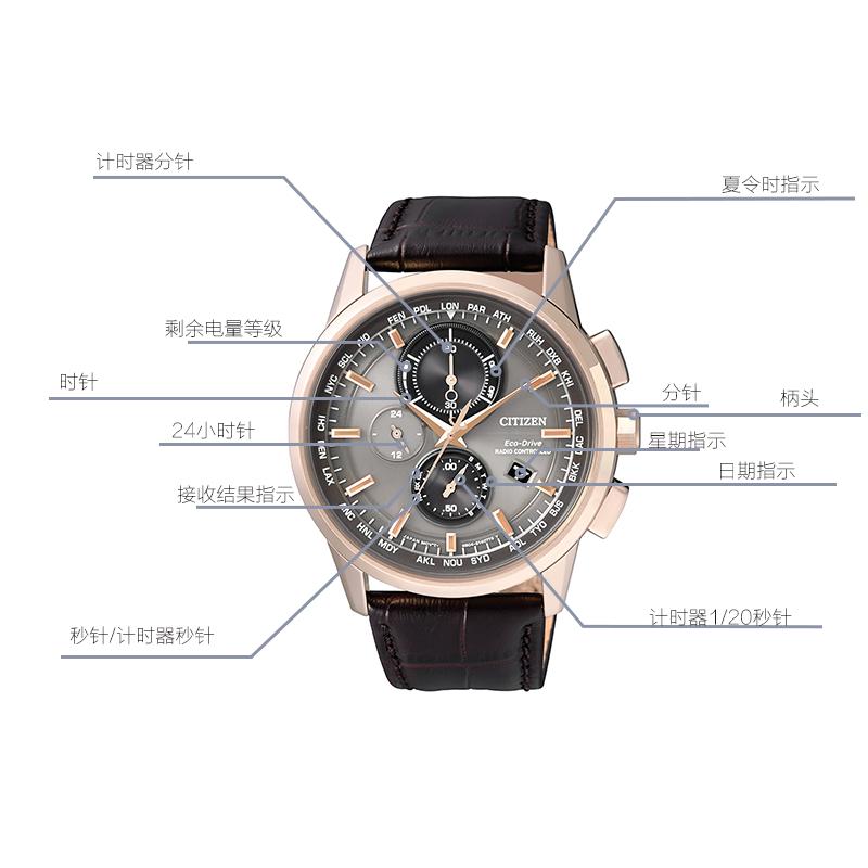 Citizen Ecology Drive Kollektion Lichtbetriebenes Quarzwerk Armbanduhr aus echtem Leder AT8113-12H