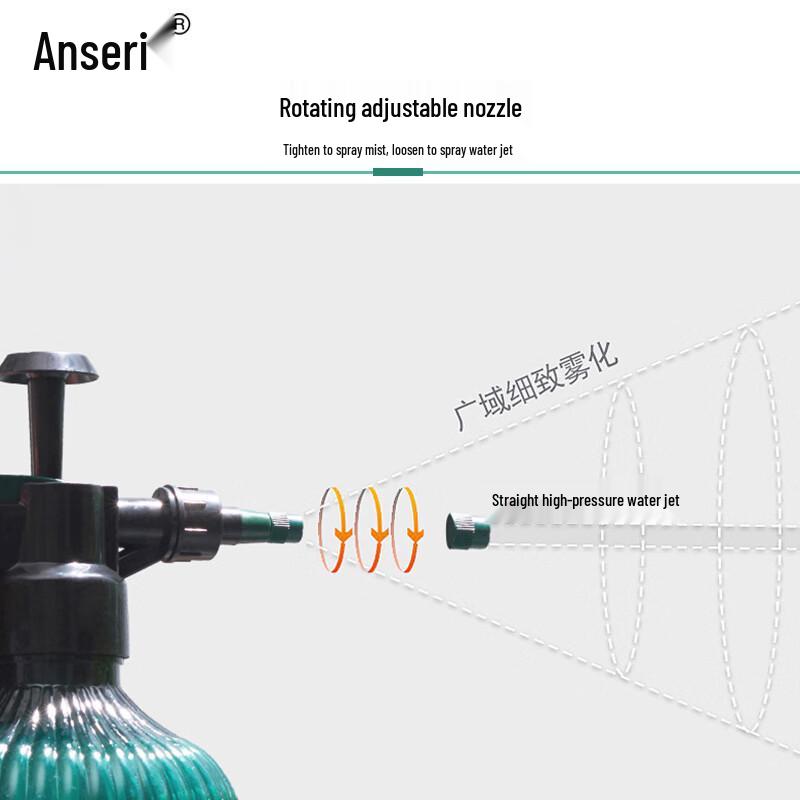 Manual Air Pressure Sprayer