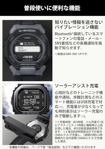 Casio G-Shock wristwatch G-SQUAD heart rate monitor Bluetooth model DW-H5600MB-1JR mens black.
