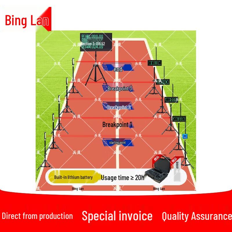 Binglan Electronic Sports Timing System