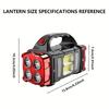 Portable Powerful USB Charging Flashlight Solar LED Light 4 Gear Mode Lighting for Outdoor Camping Tourism Climbing and Hiking