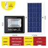 Moufu Solar Floodlight S01 Series
