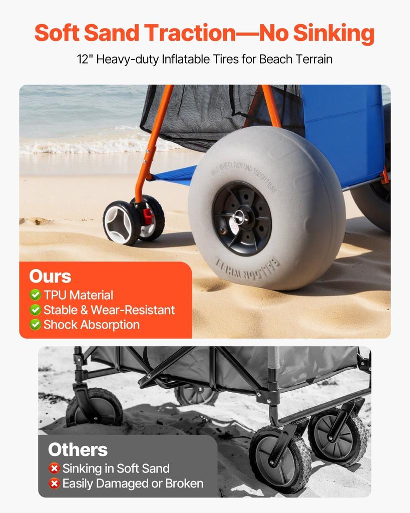 Strandkarre mit großen Rädern für Sand, 75 kg Tragfähigkeit, Robuster faltbarer Strandwagen mit 320 mm Ballonrädern, Isolierte Kühltasche, Sonnenschirm