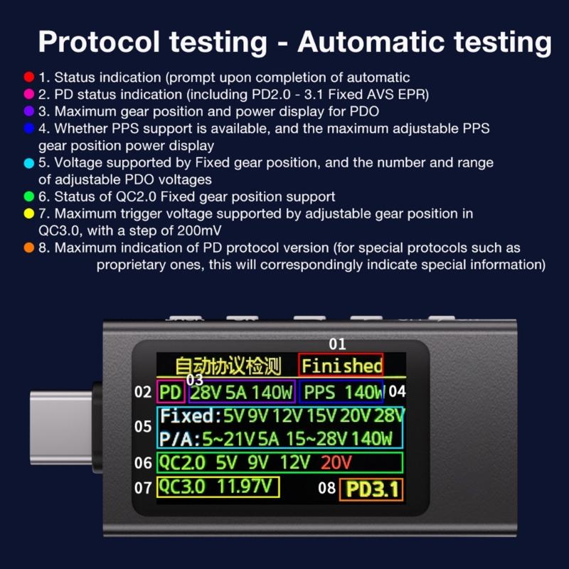Multifunction Digital Voltage Current Meter For USB C Devices Data Display Digital Ammeter Voltmeter Aluminum Case