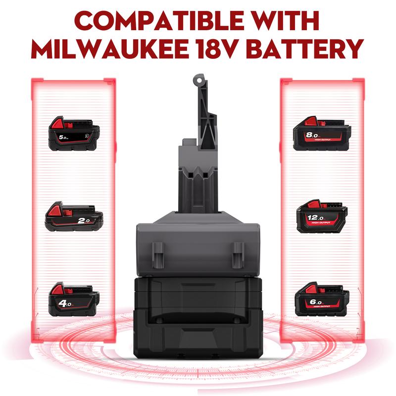 Turpow Battery Adapter For Milwaukee M18 18V Battery To Dyson V7/V8 Adapter with Dyson V7/V8 Series Lithium Tool Batteries