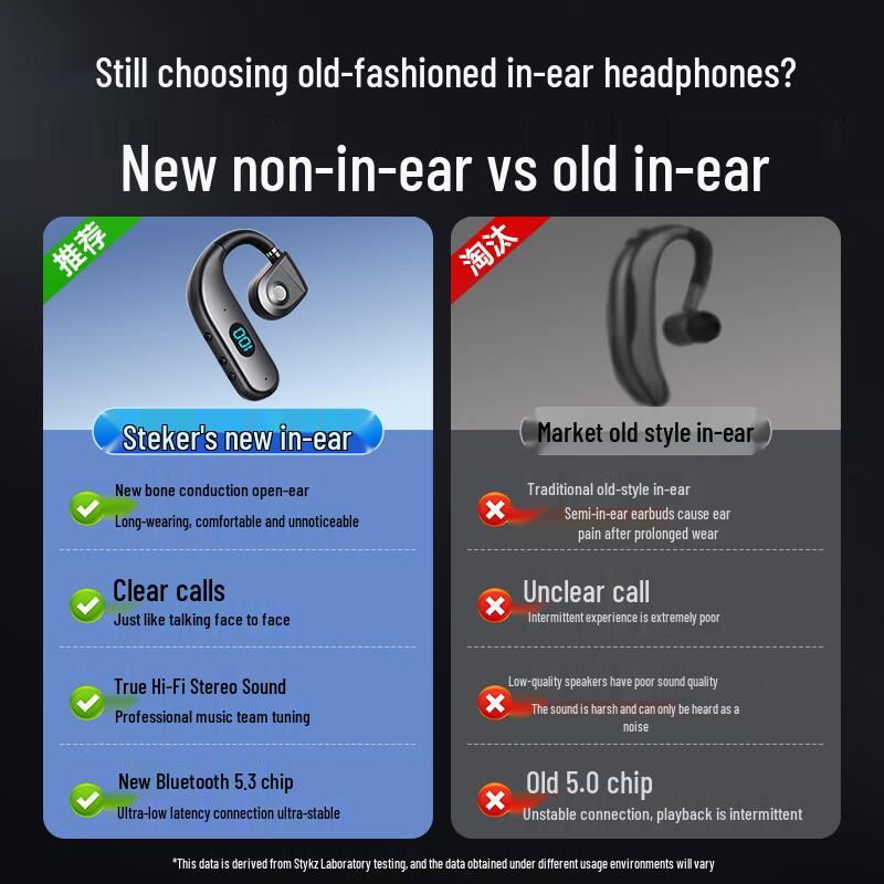Stech Open-Ear Hook Bluetooth Headset