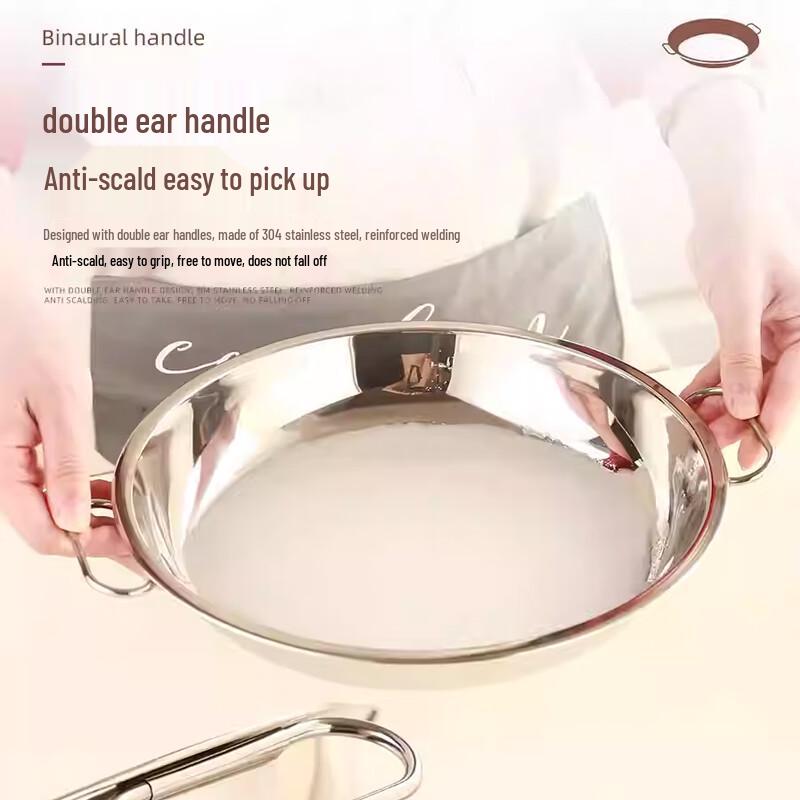 PFFLCN Stainless Steel Flat Bottom Round Plate
