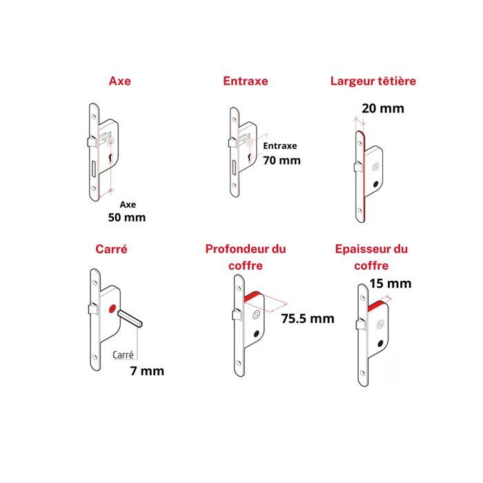 Boitier De Serrure Monomax NF THIRARD - Têtière Noire - A Clé - Niveau De Sécurité 6 - 5 Goupilles