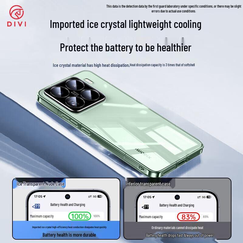 DIVI Ultracienkie Przezroczyste Etui Antywstrząsowe na Telefony Xiaomi