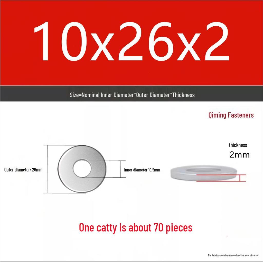 4.8 Grade Galvanized Iron Flat Washer M3-M40 Oversized Metal Screw Gasket Washer