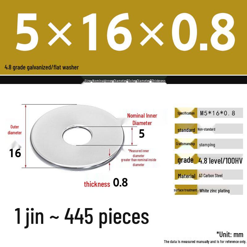 Galvanized Extra Thick Flat Iron Washer, M3-M62