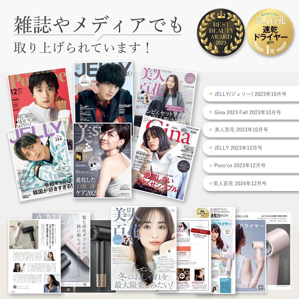 ANLAN Hair Dryer 1200W Negative Ion Black