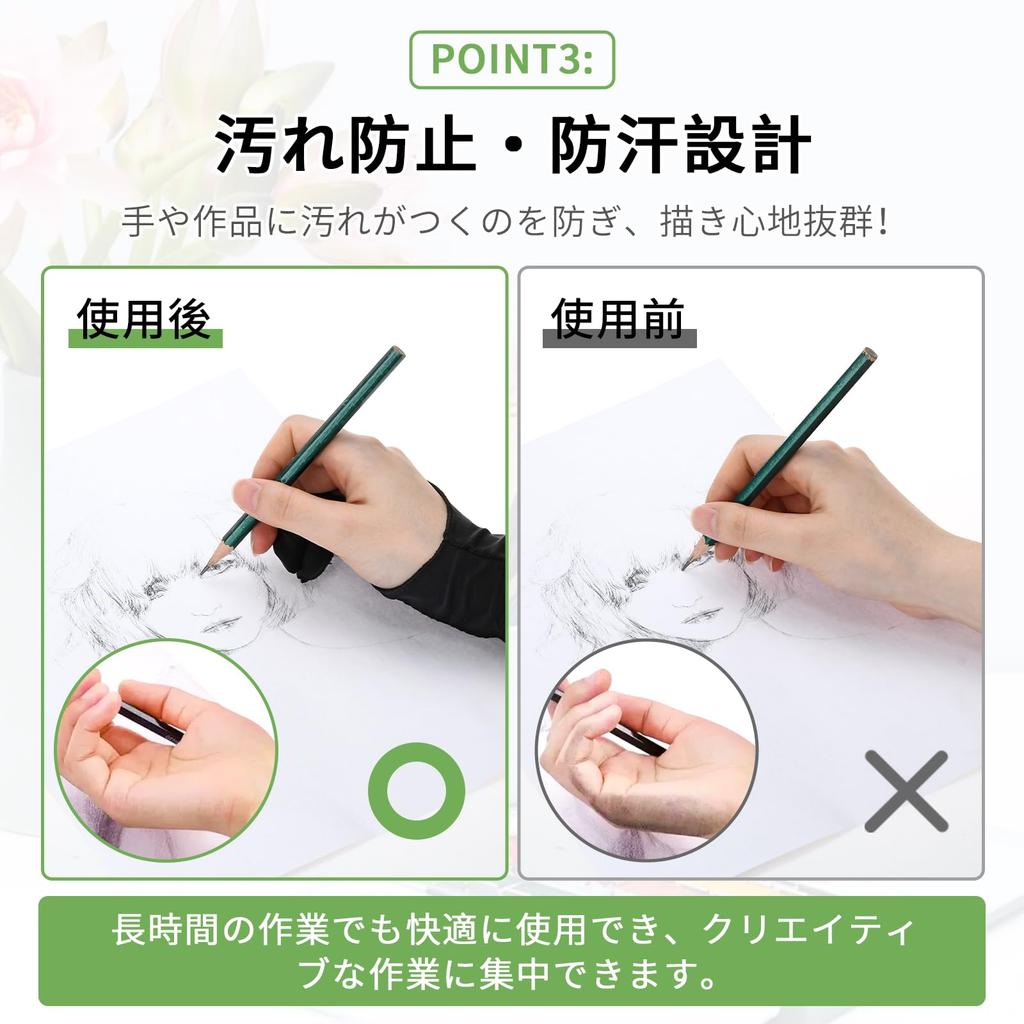 Drafting Illustration Prevents Stain Pen Liquid For Super Comfortable Gloves, Two-Finger Gloves, 2-Piece Set, Gloves, Malfunctions, Resistant,