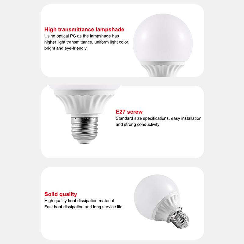 Led Bulbs E27 Ac 220V G80 G95 High Light Led Lamp Energy Saving Cold Warm White Led Light Outdoor Light