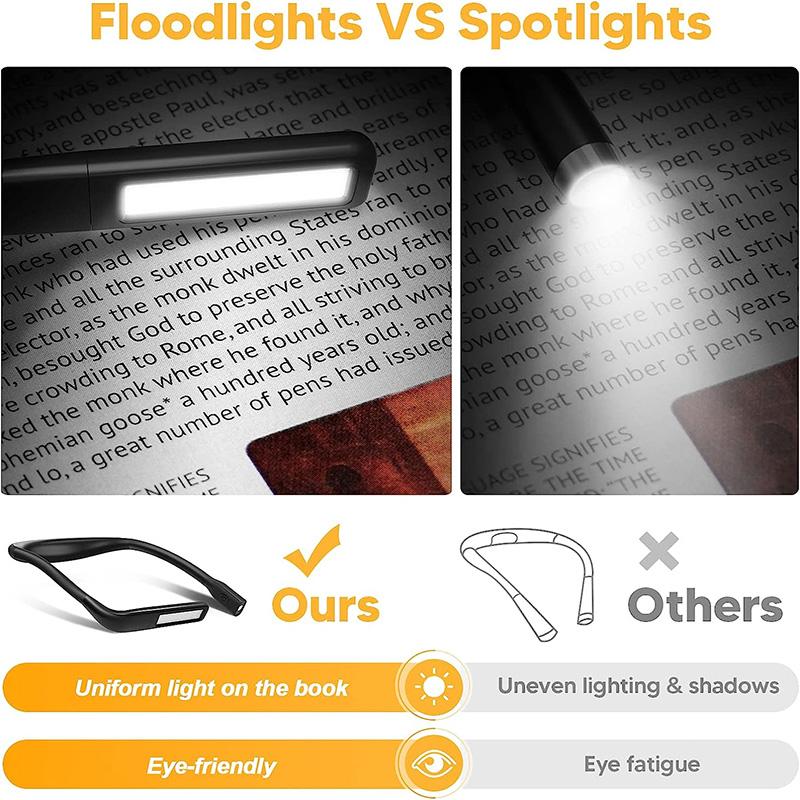 USB Rechargeable LED Book Lamp with Flexible Neck Small Sizes Night Reading Light