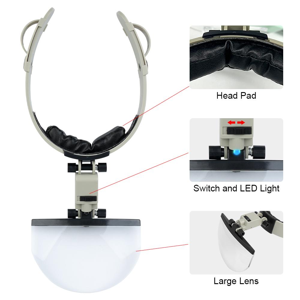 

Head-mounted Optical Lens For Reading Embroidery Maintenance LED Magnifier 1.5X 2.5X 3.5X 4.5X 5.5X Helmet Magnifying Glasses