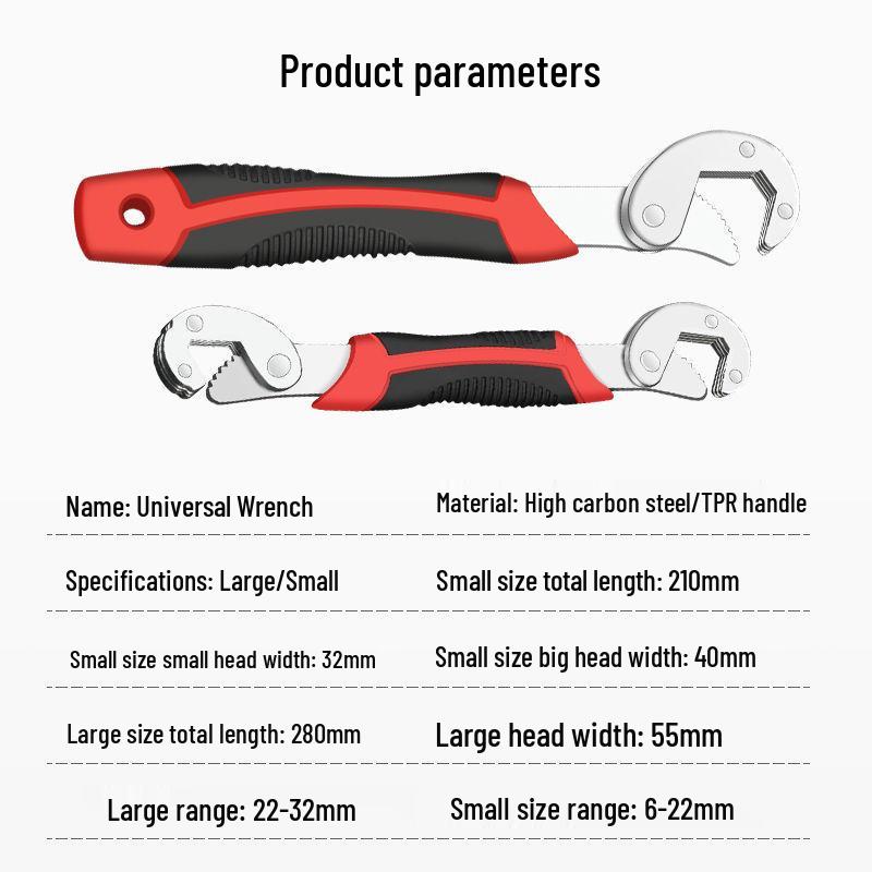 Cheie reglabilă universală multifuncțională pentru lucrări rapide la conducte