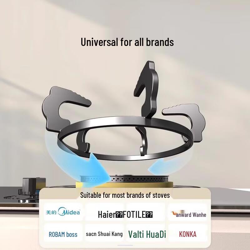 Gas Stove Trivet Anti-Slip Universal 5-Claw Stand (2-Pack)