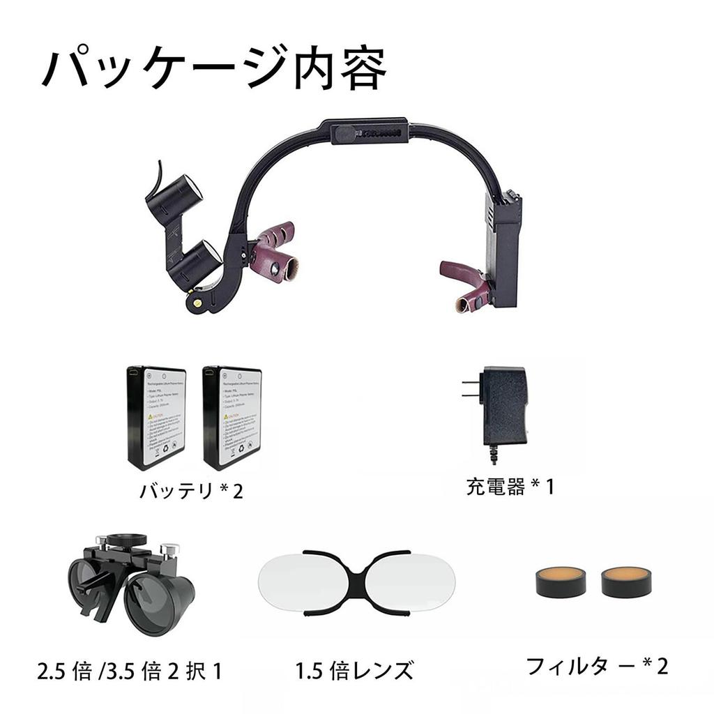 Nowa lupa nagłowna ze światłem Przenośna z etui Klipsowa lampka ze zintegrowaną baterią Lupa lornetkowa zasilana bateriami LED Lekka i