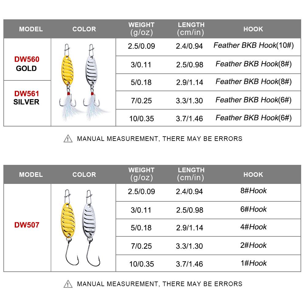 Köder-Köder, langer Wurf, flach, lebendig, bunt, Metall, VIB, künstlicher Köder, Blutschlitz, Haken, weißer Streifen, Barsch, Pferdemaul, Pailletten-Set
